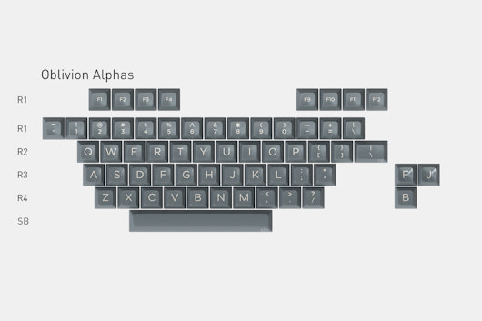 Drop + Oblotzky SA Oblivion V2 Custom Keycap Set