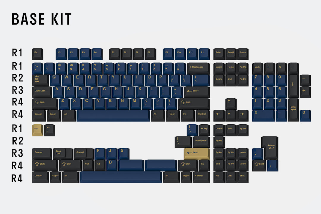 Drop + RedSuns GMK Blue Samurai Custom Keycap Set