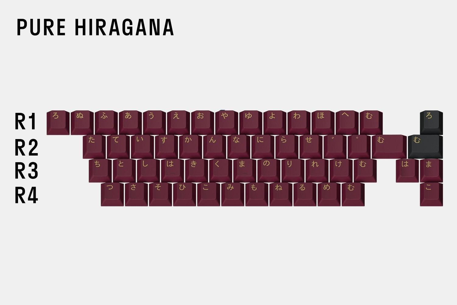 Drop + RedSuns GMK Red Samurai Custom Keycap Set