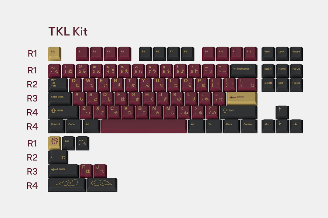 Drop + RedSuns GMK Red Samurai Keycap Set
