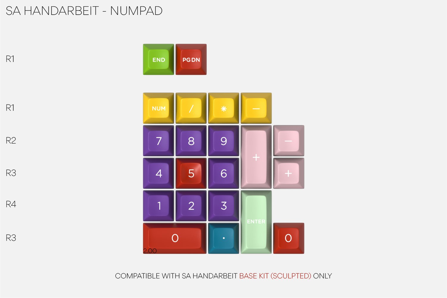 Drop + Cocobrais SA Handarbeit Custom Keycap Set