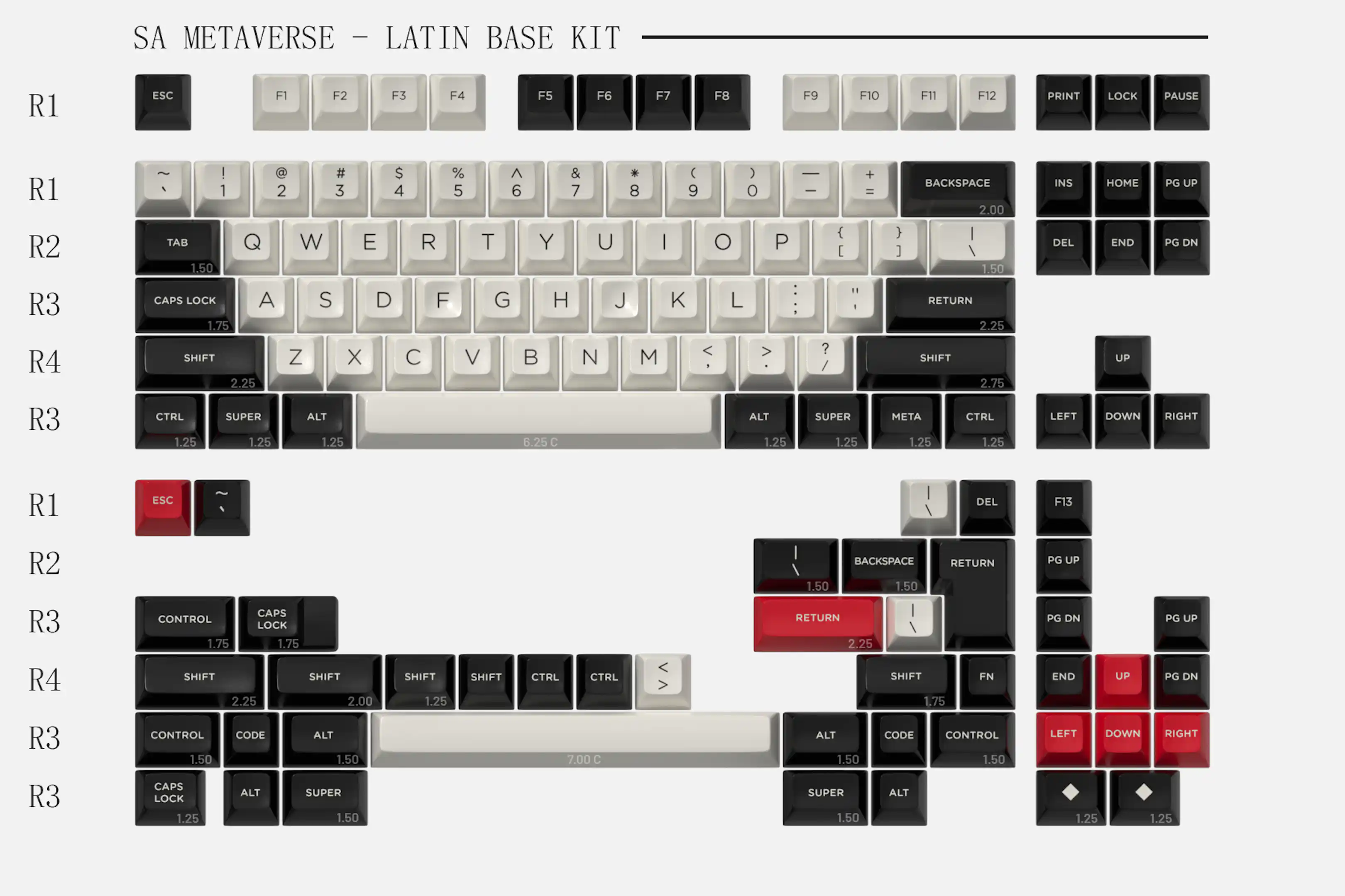 Linux Meta Key Cap Drop SA Metaverse Keycap Set | Mechanical Keyboards | Keycaps | Custom ...