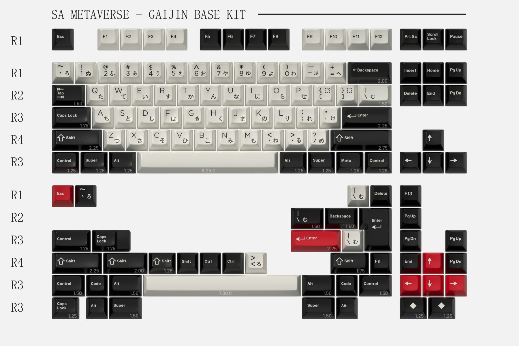 Drop SA Metaverse Keycap Set