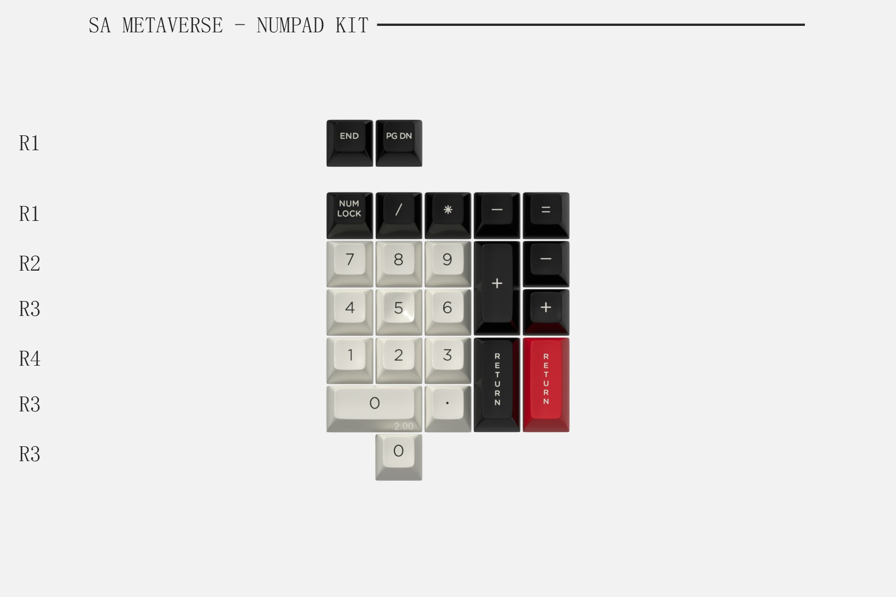 Drop SA Metaverse Keycap Set