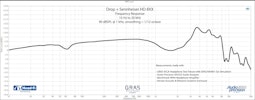 Drop + Sennheiser HD 8XX Headphones