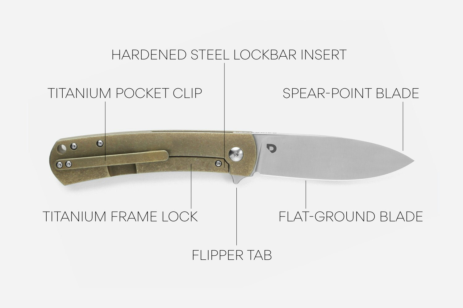 Drop + Laconico Keen Spear-Point Folding Knife