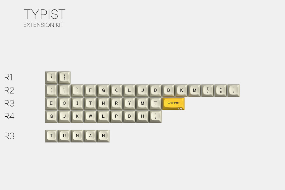 Drop + Zambumon MT3 Serika R1 Custom Keycap Set