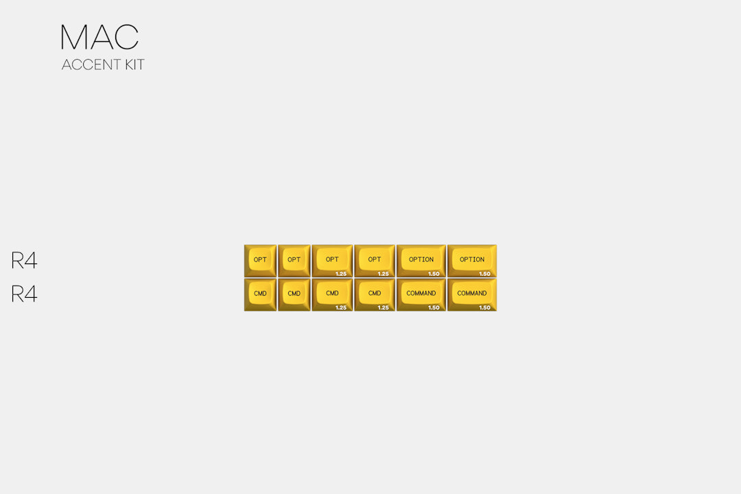 Drop + Zambumon MT3 Serika R1 Custom Keycap Set