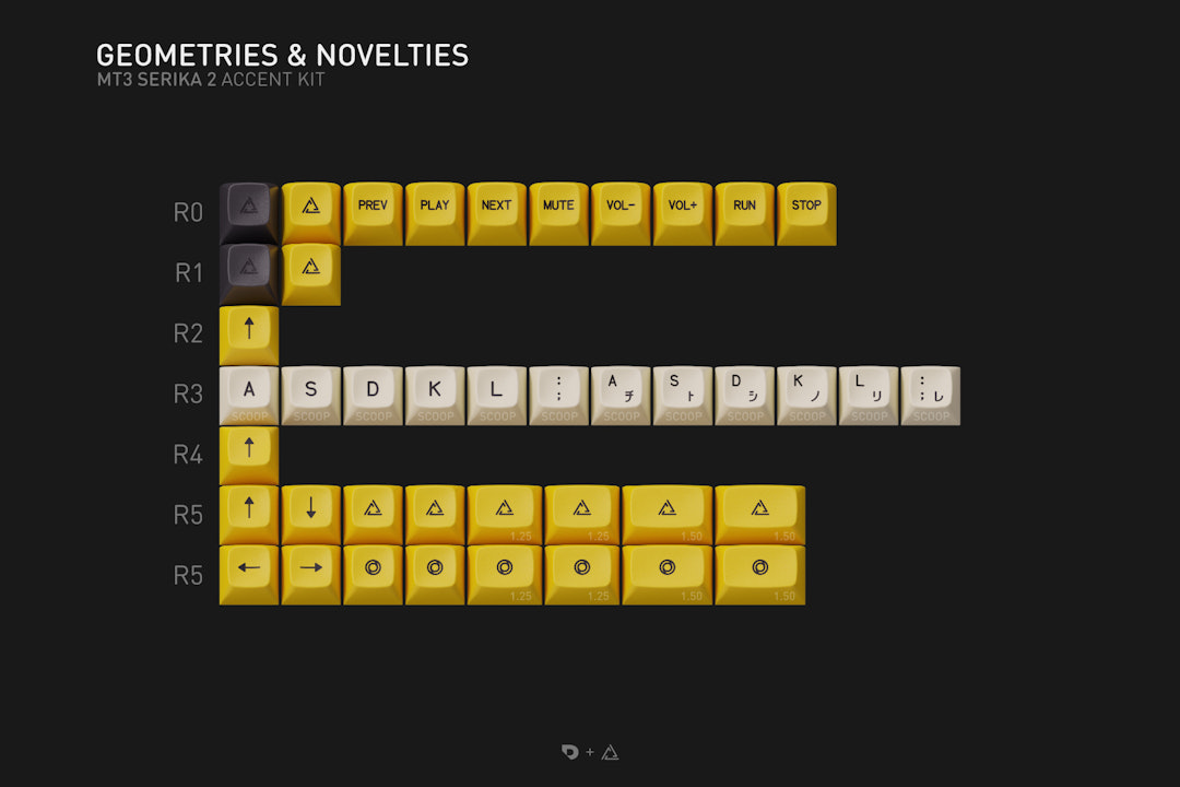 Drop + Zambumon MT3 Serika R2 Keycap Set