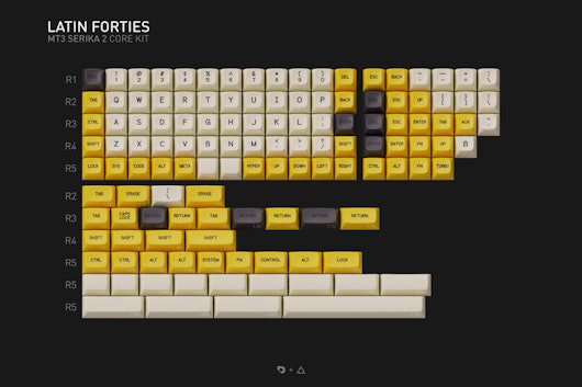 Drop + Zambumon MT3 Serika R2 Keycap Set
