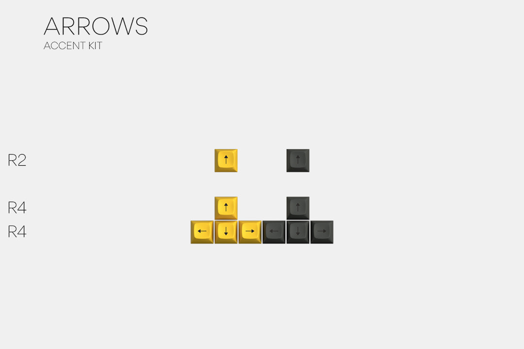 Drop + Zambumon MT3 Serika R1 Custom Keycap Set