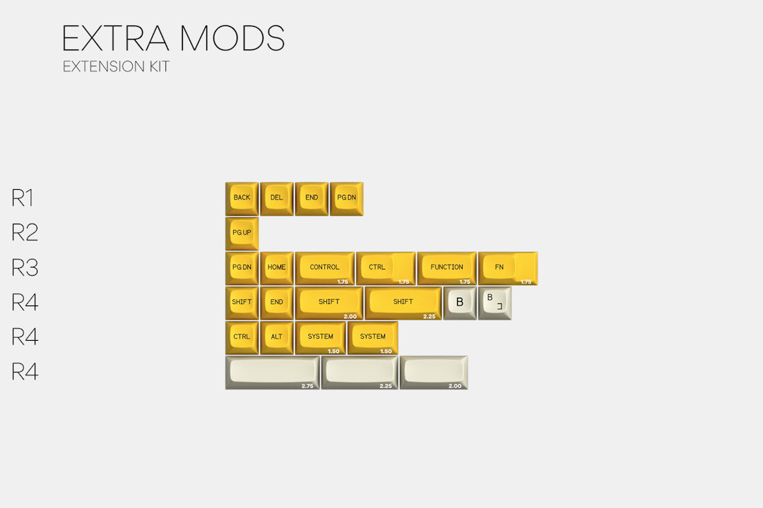 Drop + Zambumon MT3 Serika R1 Custom Keycap Set