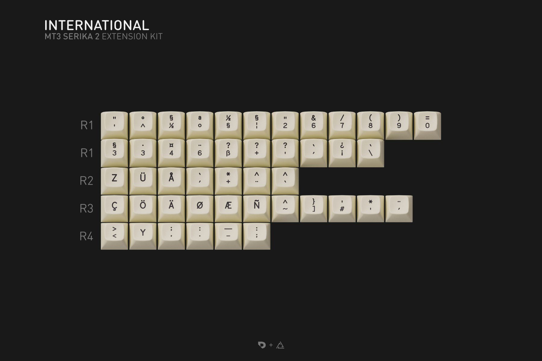 Drop + Zambumon MT3 Serika R2 Keycap Set