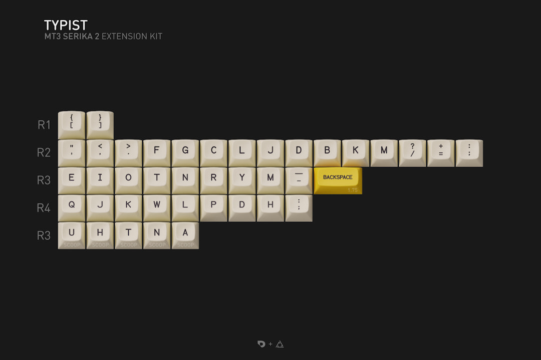 Drop + Zambumon MT3 Serika R2 Keycap Set