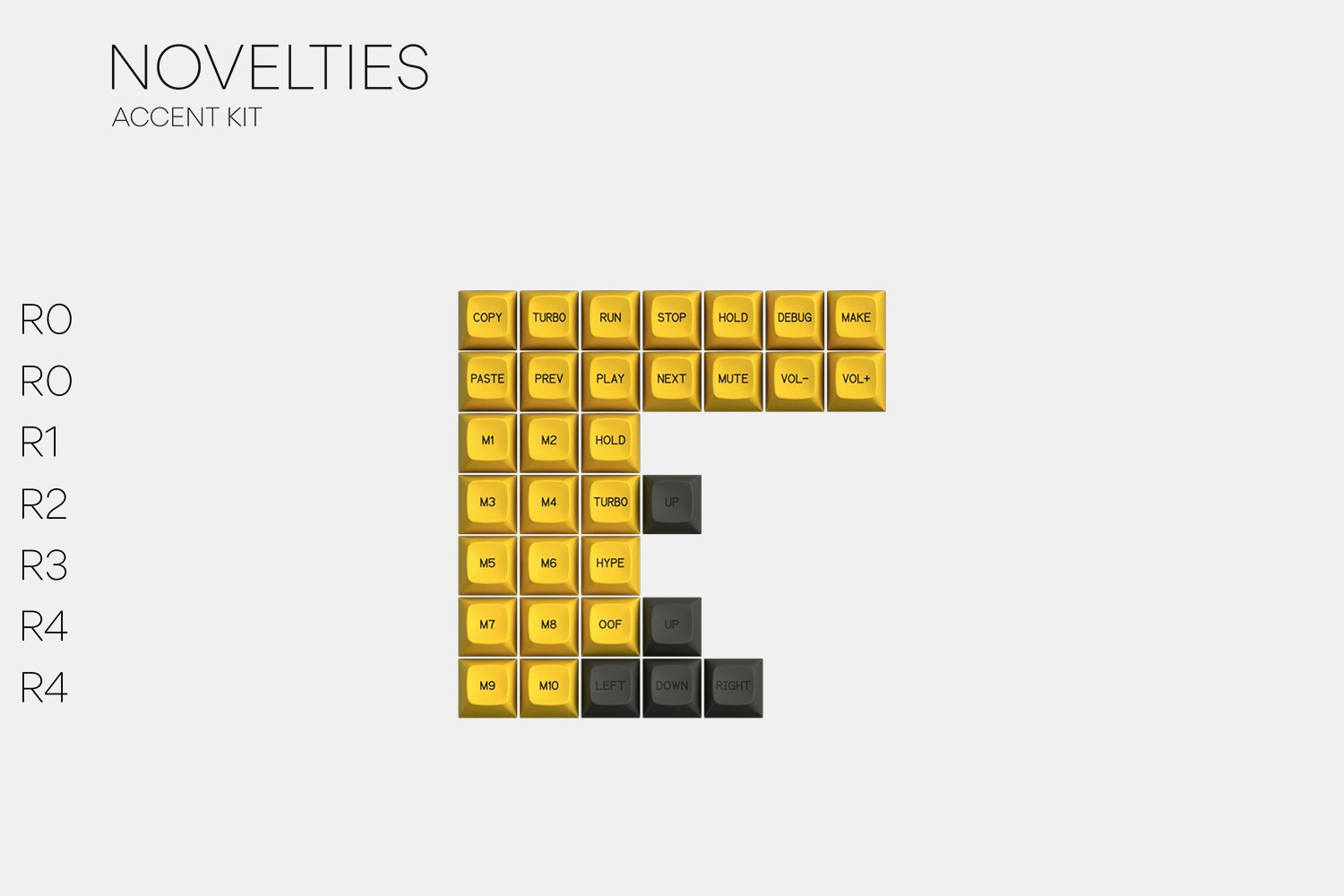 Drop + Zambumon MT3 Serika R1 Custom Keycap Set