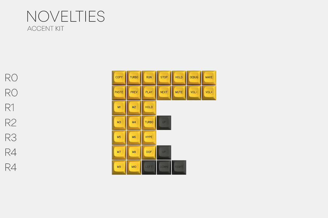 Drop + Zambumon MT3 Serika R1 Custom Keycap Set