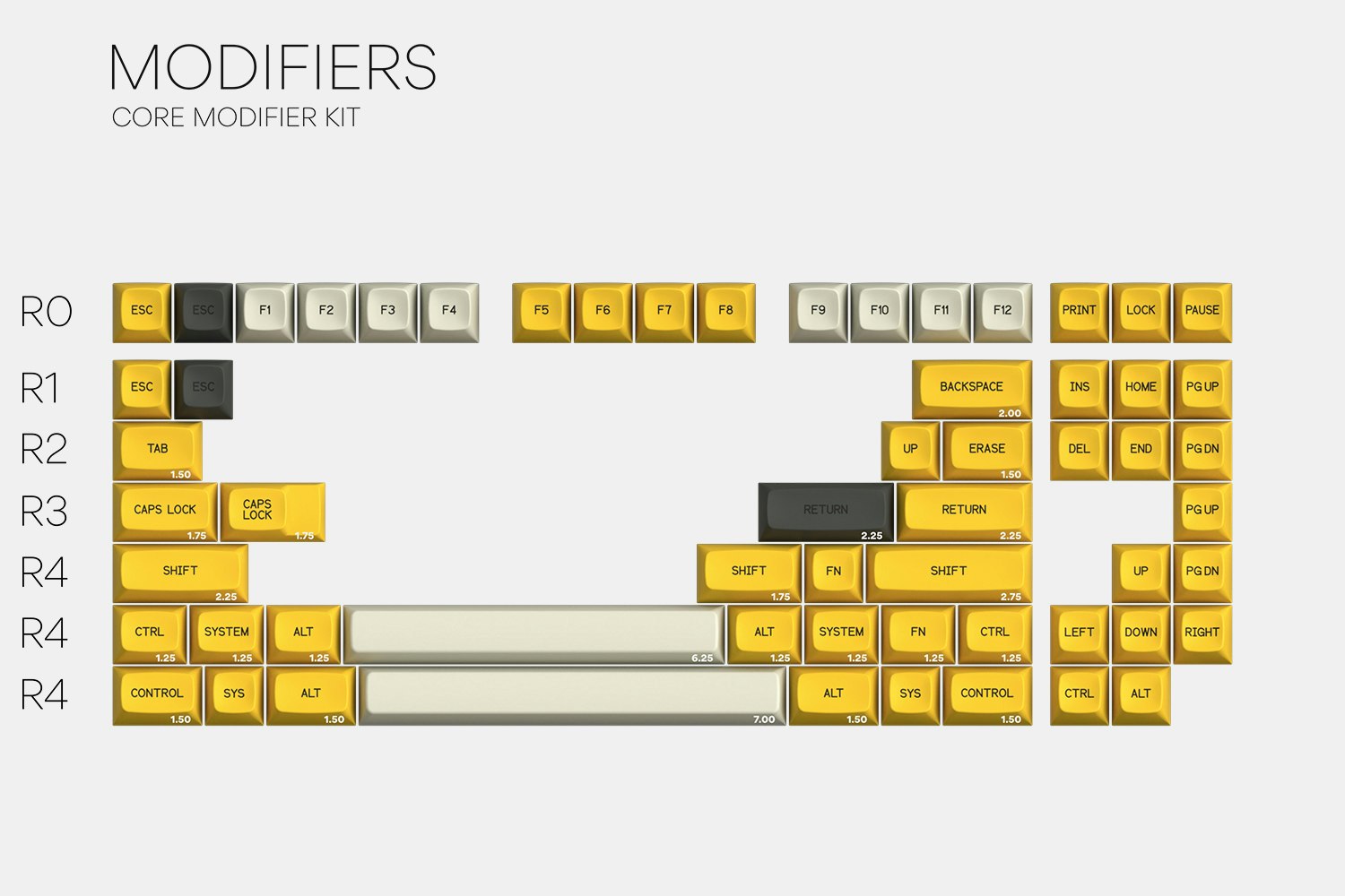 Drop + Zambumon MT3 Serika R1 Custom Keycap Set