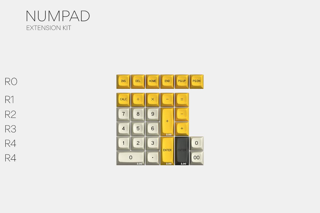 Drop + Zambumon MT3 Serika R1 Custom Keycap Set