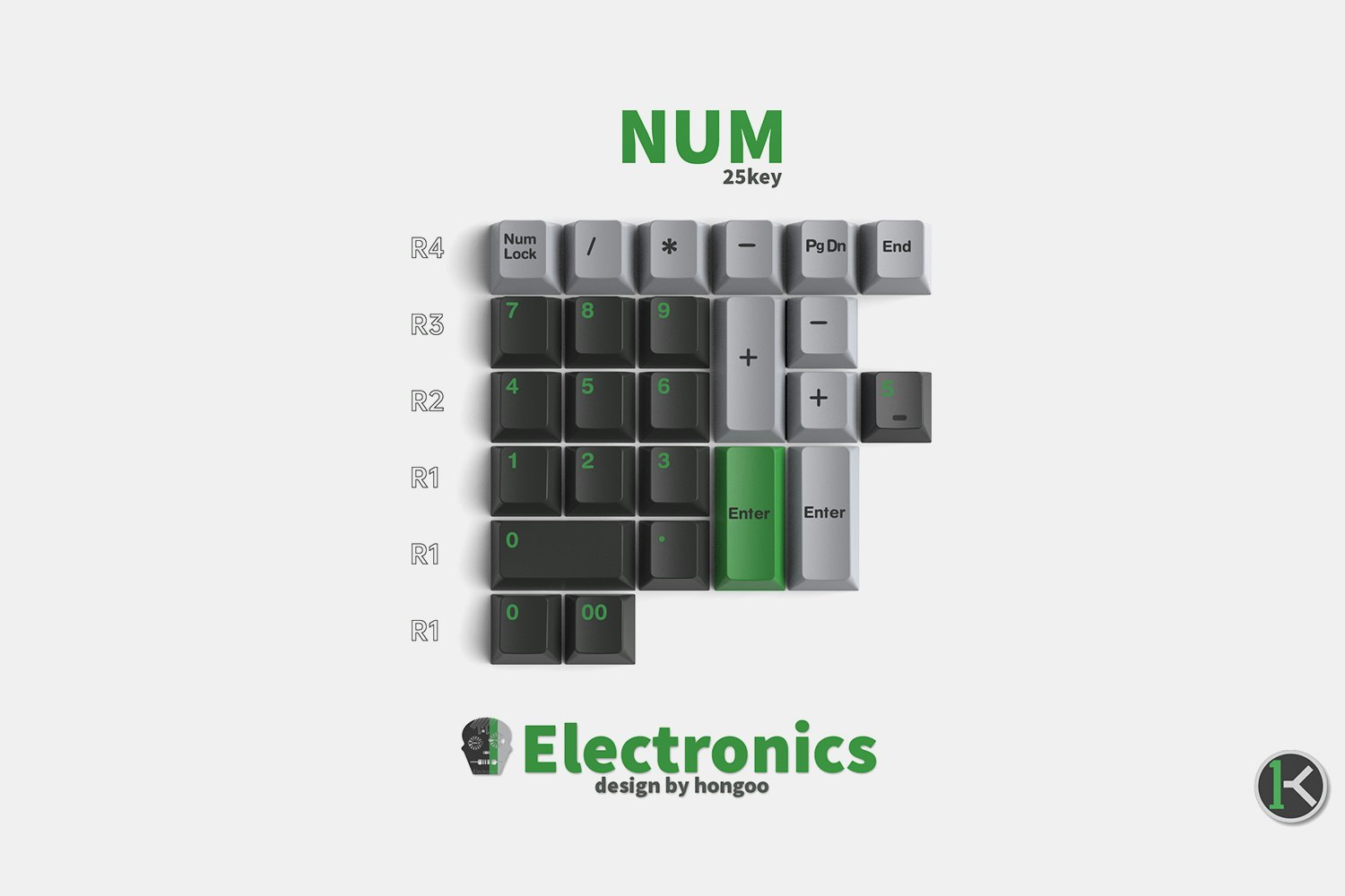 Num