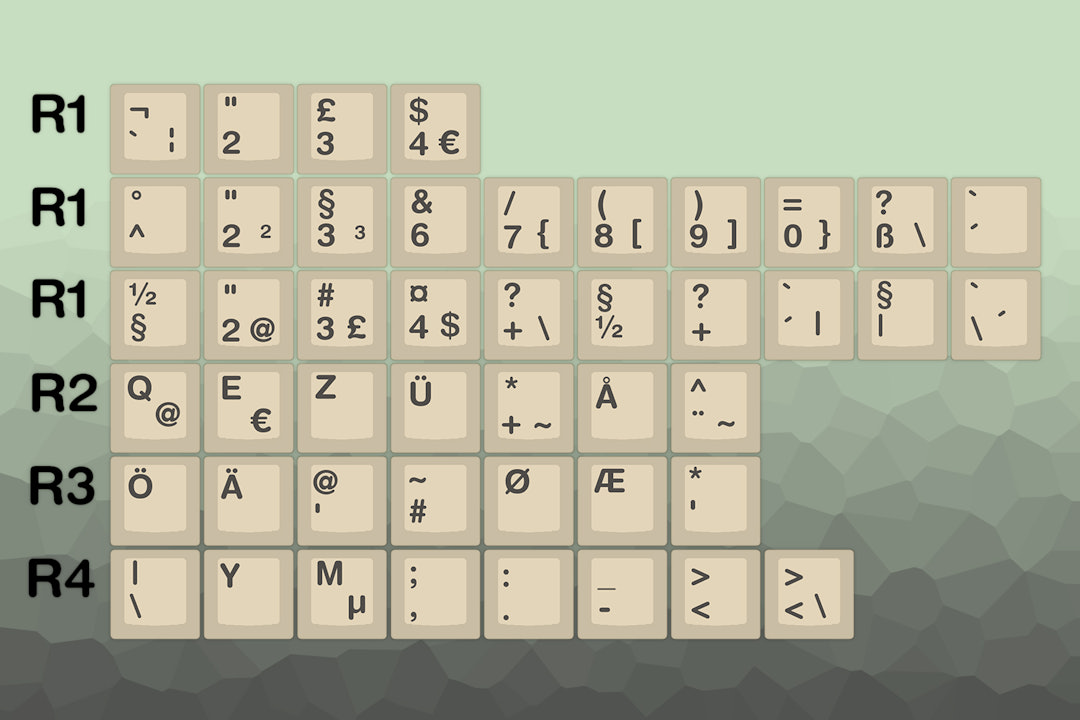 International Kit International Kit