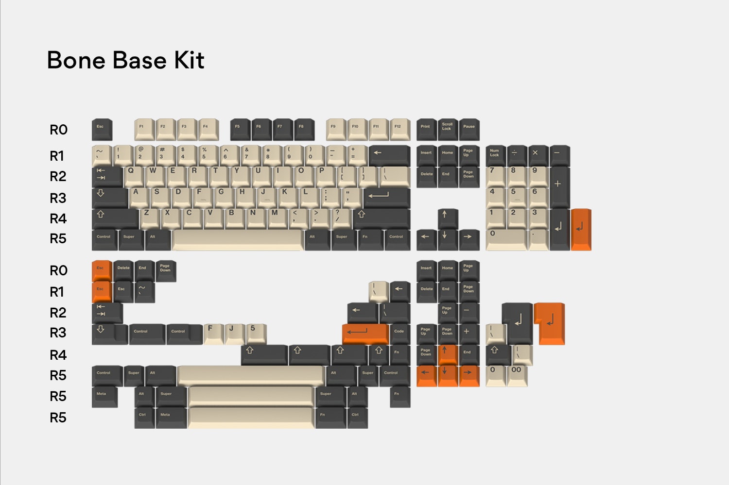 Massdrop x T0mb3ry GMK Carbon Custom Keycap Set