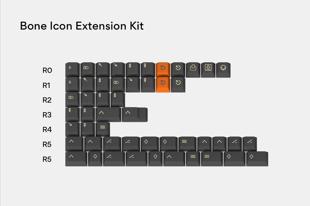 Massdrop x T0mb3ry GMK Carbon Custom Keycap Set