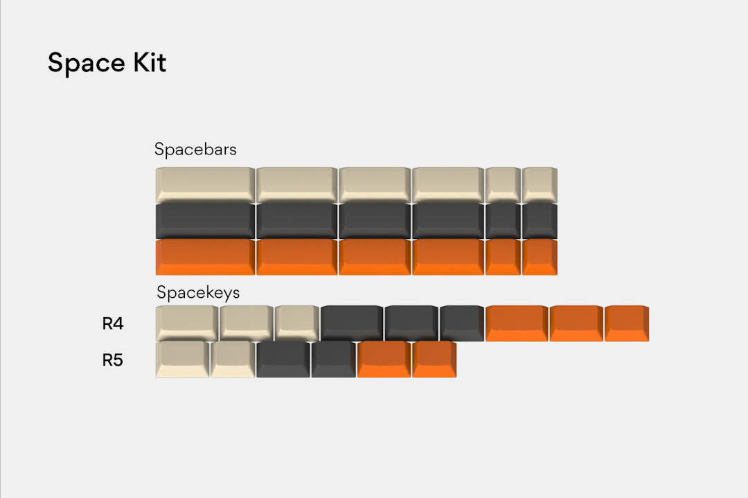 Massdrop x T0mb3ry GMK Carbon Custom Keycap Set