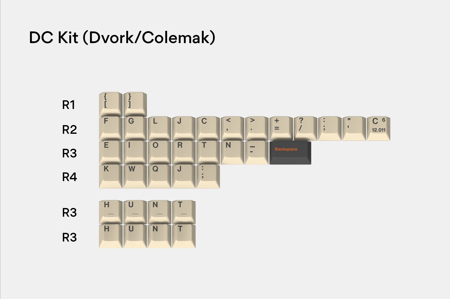 Massdrop x T0mb3ry GMK Carbon Custom Keycap Set