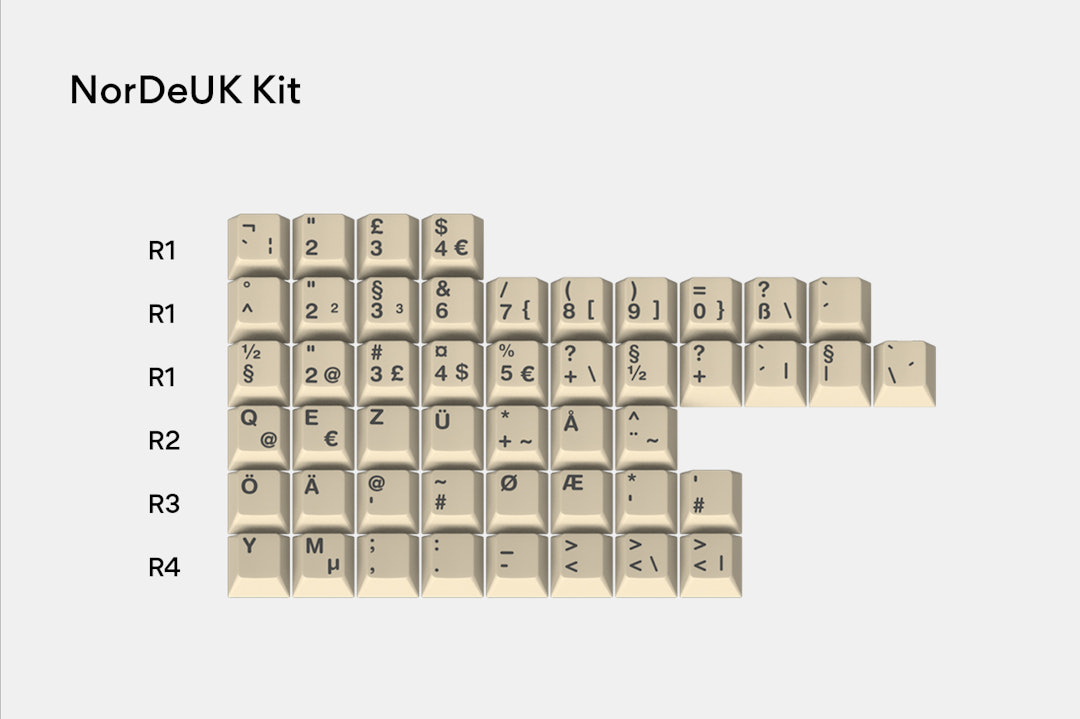 Massdrop x T0mb3ry GMK Carbon Custom Keycap Set