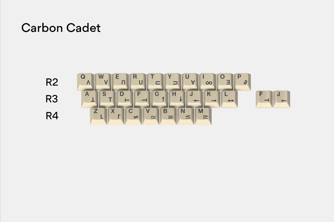 Massdrop x T0mb3ry GMK Carbon Custom Keycap Set
