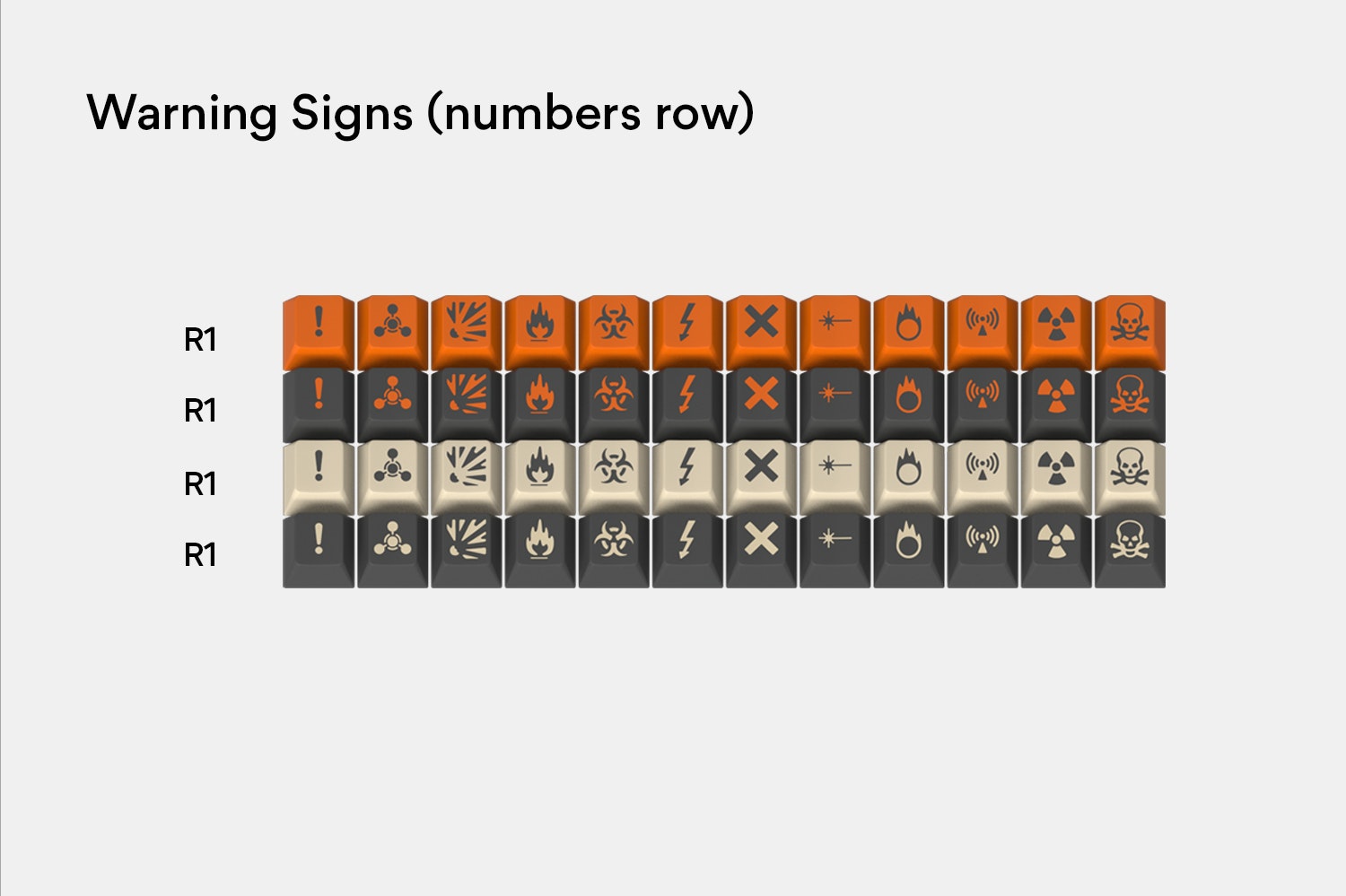 Massdrop x T0mb3ry GMK Carbon Custom Keycap Set