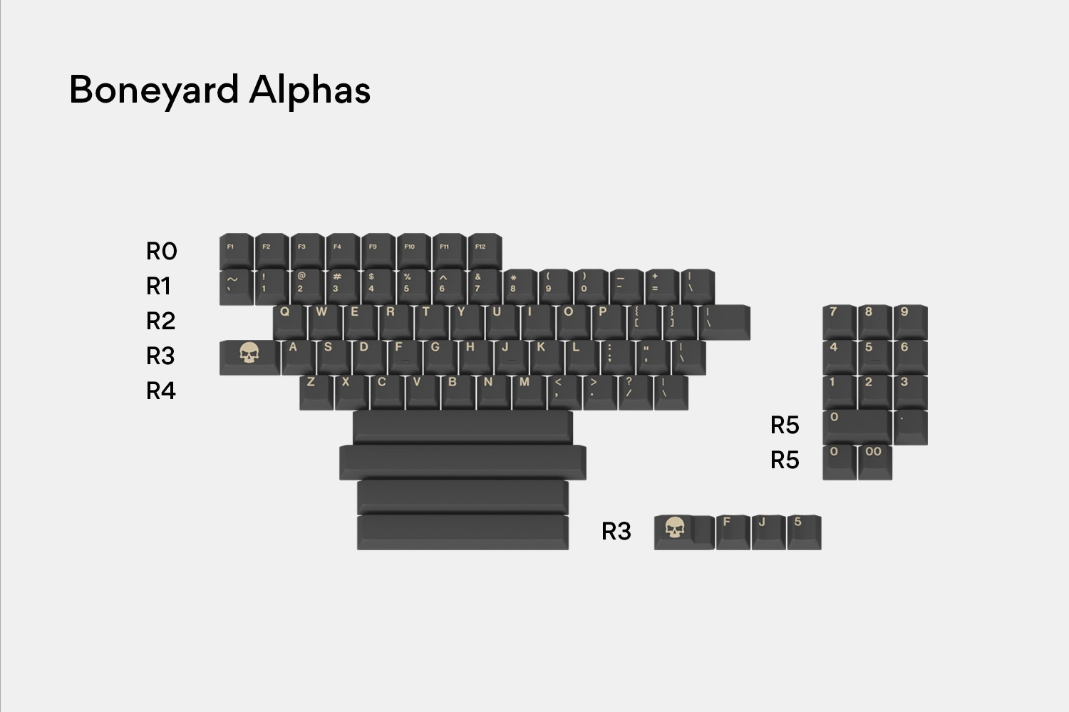 Massdrop x T0mb3ry GMK Carbon Custom Keycap Set