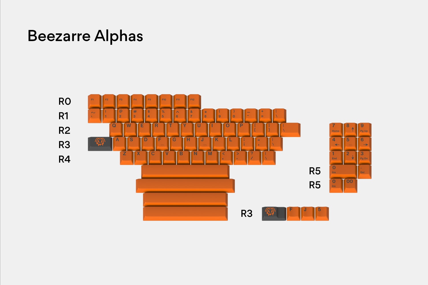 Massdrop x T0mb3ry GMK Carbon Custom Keycap Set