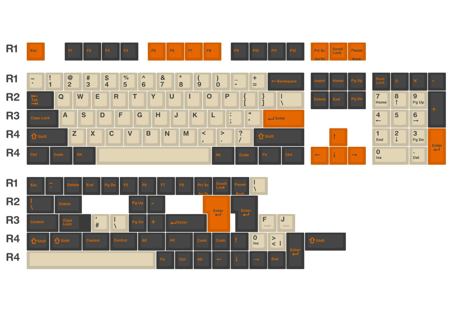 GMK Carbon Custom Keycap Set Price & Reviews Massdrop