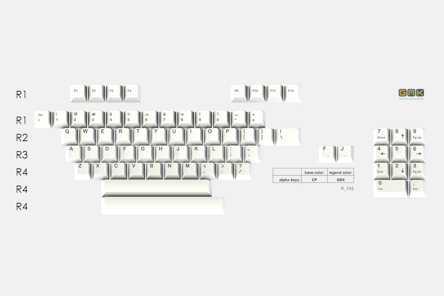 Alpha Kit For Penumbra Solarized, Cyan, Green - $85