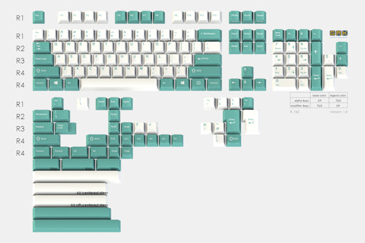 Originative GMK Keycap Extravaganza