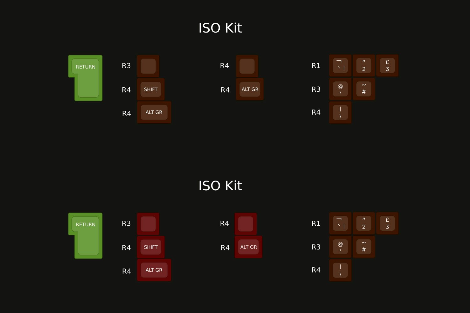 GMK Retro Keycap Set