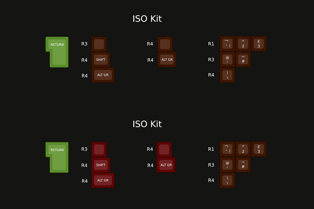GMK Retro Keycap Set