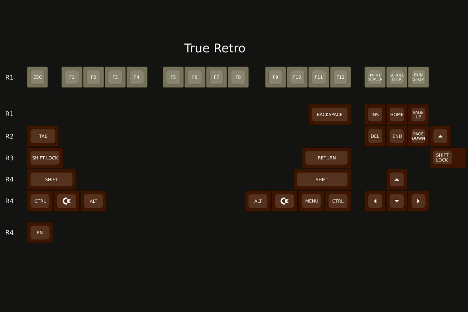 GMK Retro Keycap Set