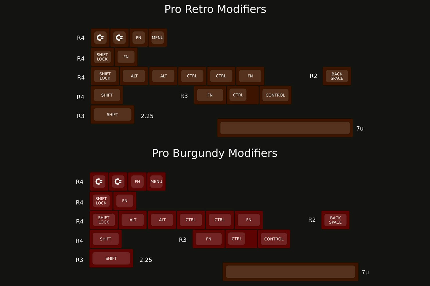 GMK Retro Keycap Set