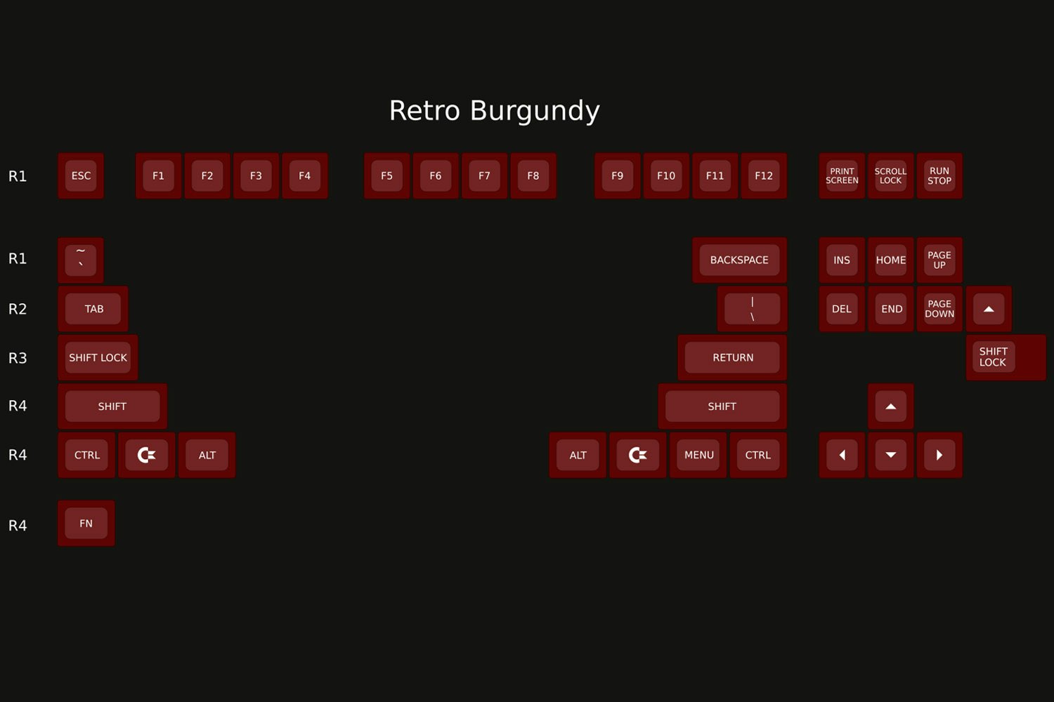 GMK Retro Keycap Set