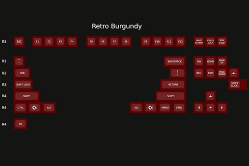 GMK Retro Keycap Set
