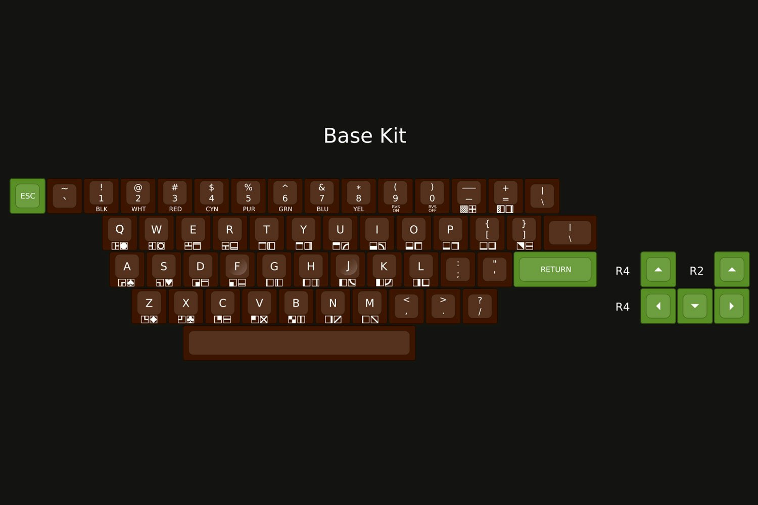 GMK Retro Keycap Set