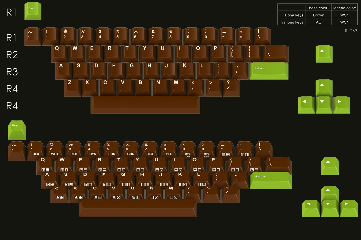 GMK Retro Keycap Set