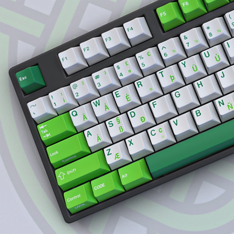 every gmk keycap set