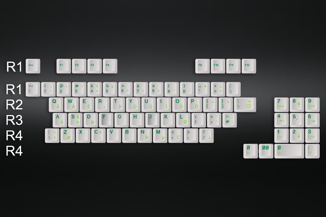 GMK TA Royal Alpha Typewriter Keycap Set