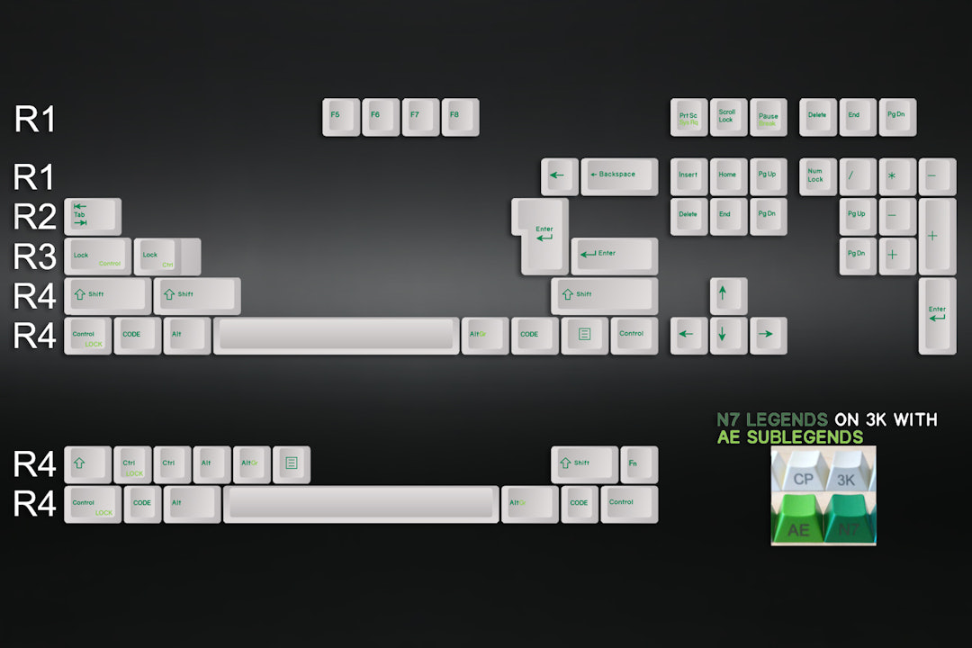 GMK TA Royal Alpha Typewriter Keycap Set