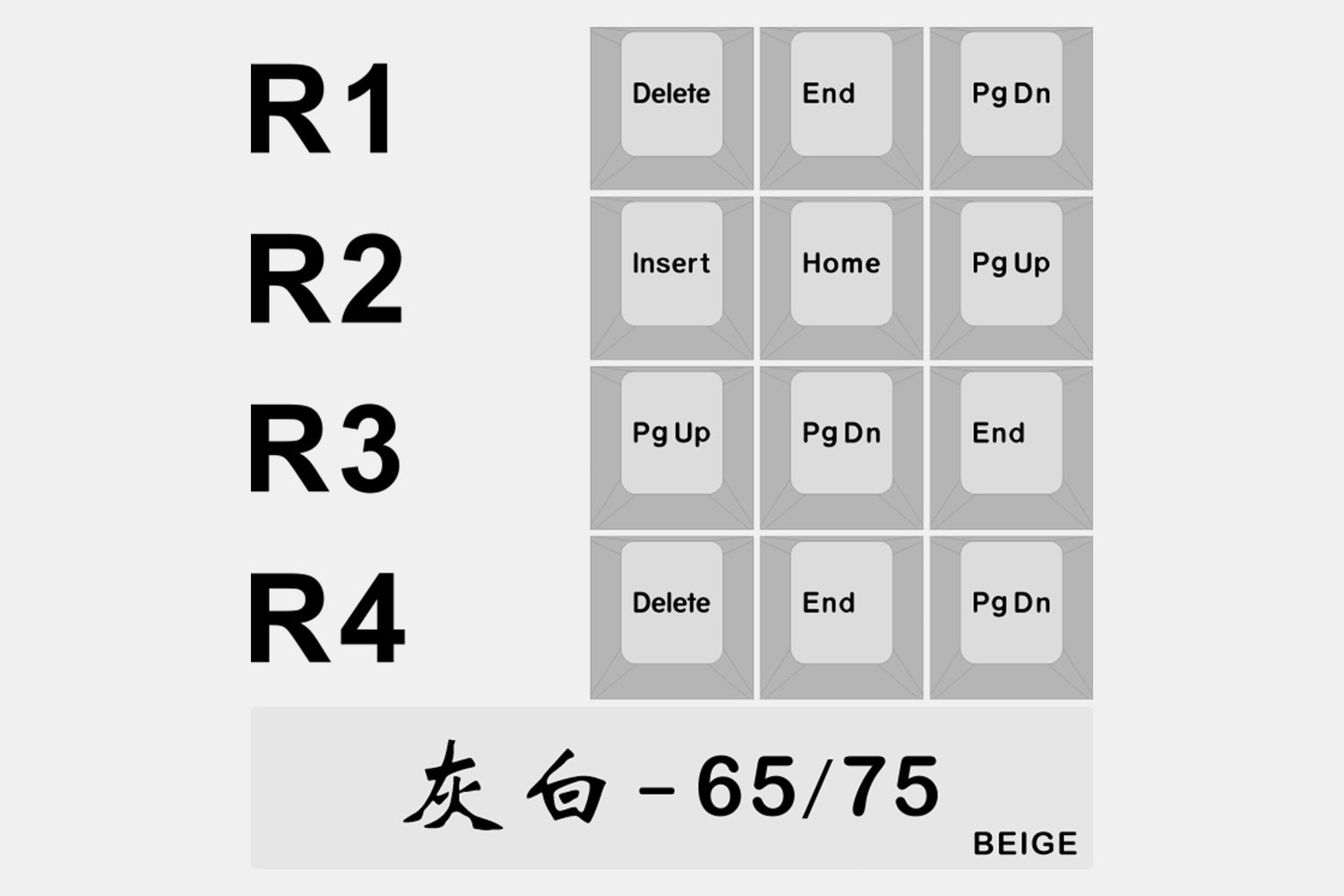 HammerWorks CRP Round 5 Keycap Set
