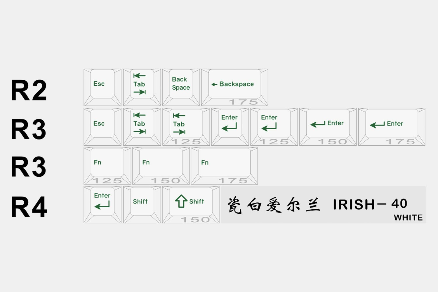 HammerWorks CRP Round 5 Keycap Set