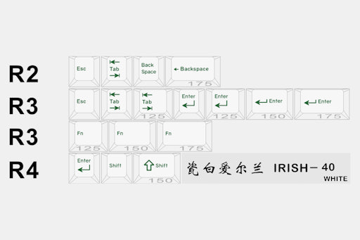 HammerWorks CRP Round 5 Keycap Set